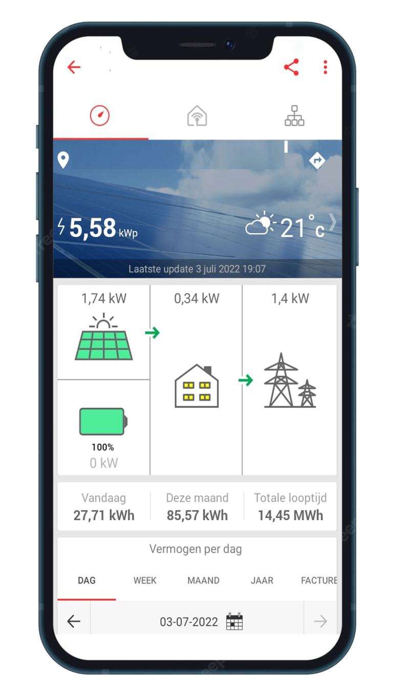 MockUp-Solaredge-Omvormer-Batterij-PV.png