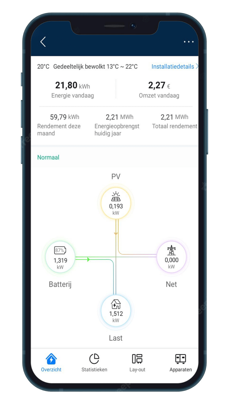 MockUp-Huawei-Omvormer-Batterij-PV-1-1.png